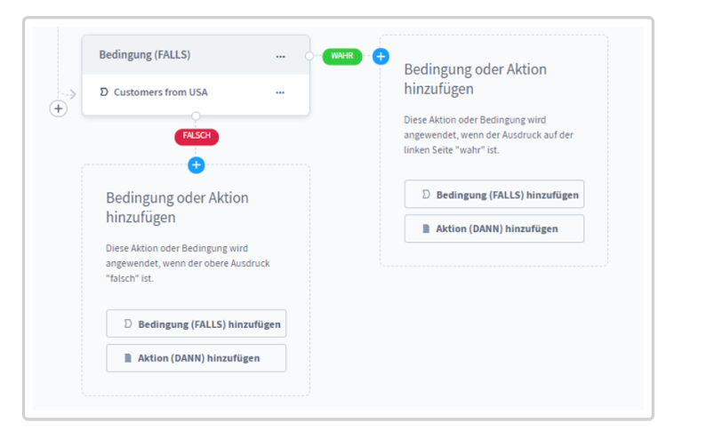 Flow-Builder Bedingung