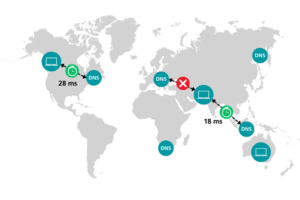 anycast server