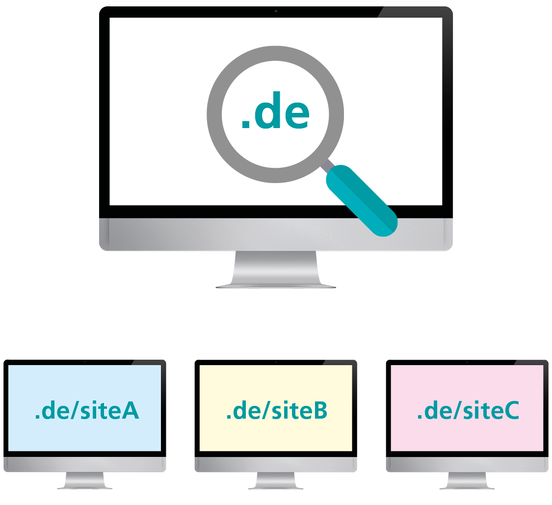 domainverwaltung3
